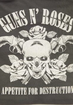 PULL & BEAR Guns N RosesBandeauTopDark Grey Donna T-shirt E Top PUC21D2H5-C11 15 PULL & BEAR Guns N RosesBandeauTopDark Grey Donna T-shirt E Top PUC21D2H5-C11 -PULL - BEAR Negozio 2ecd3b6356d2417c91da74fe7f7a8989